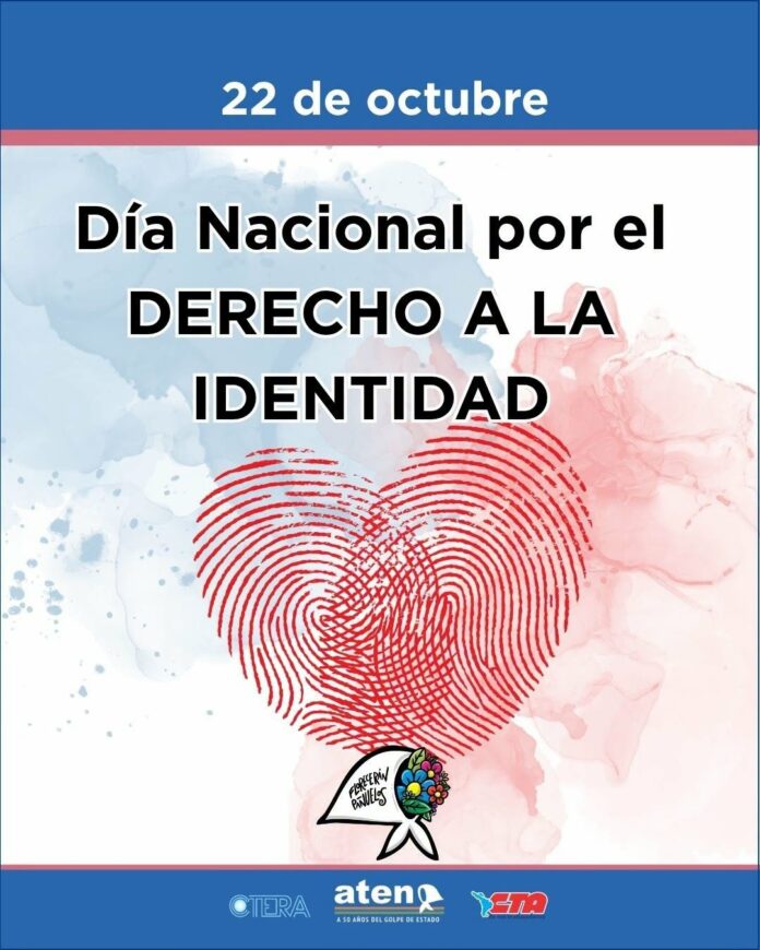 identidad